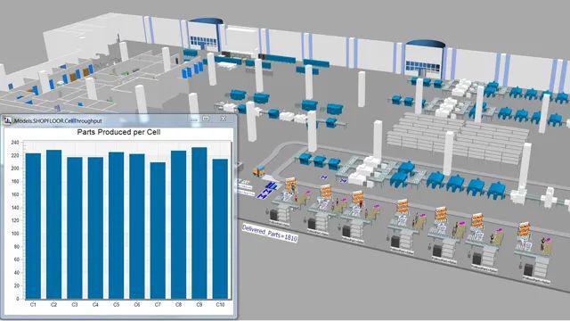 西門子攜手Desktop Metal 軟件驅動3D打印規模化應用新篇章