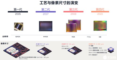 創新工場、小米、韋豪創芯聯手注資，這家應用軟件服務公司為何備受矚目？