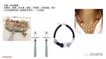 速賣通珠寶飾品行業(yè) 風格化元素驅(qū)動下的商品補充與設計新方向